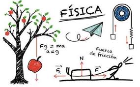 info